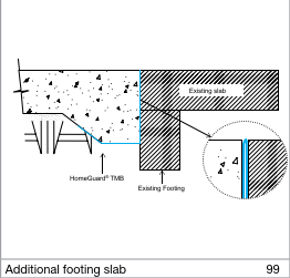 Construction Joint Existing Footing