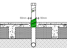 Waffle Pod Installation