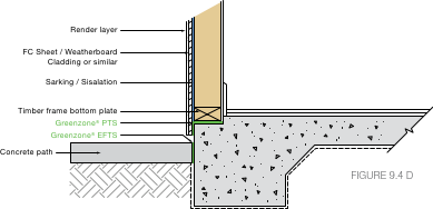 Cold Joint Treatment
