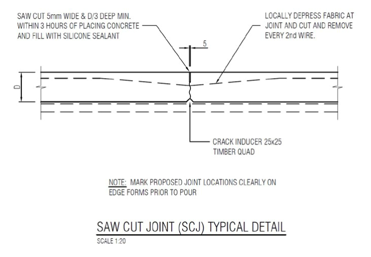 Saw Cut Joint Treatment