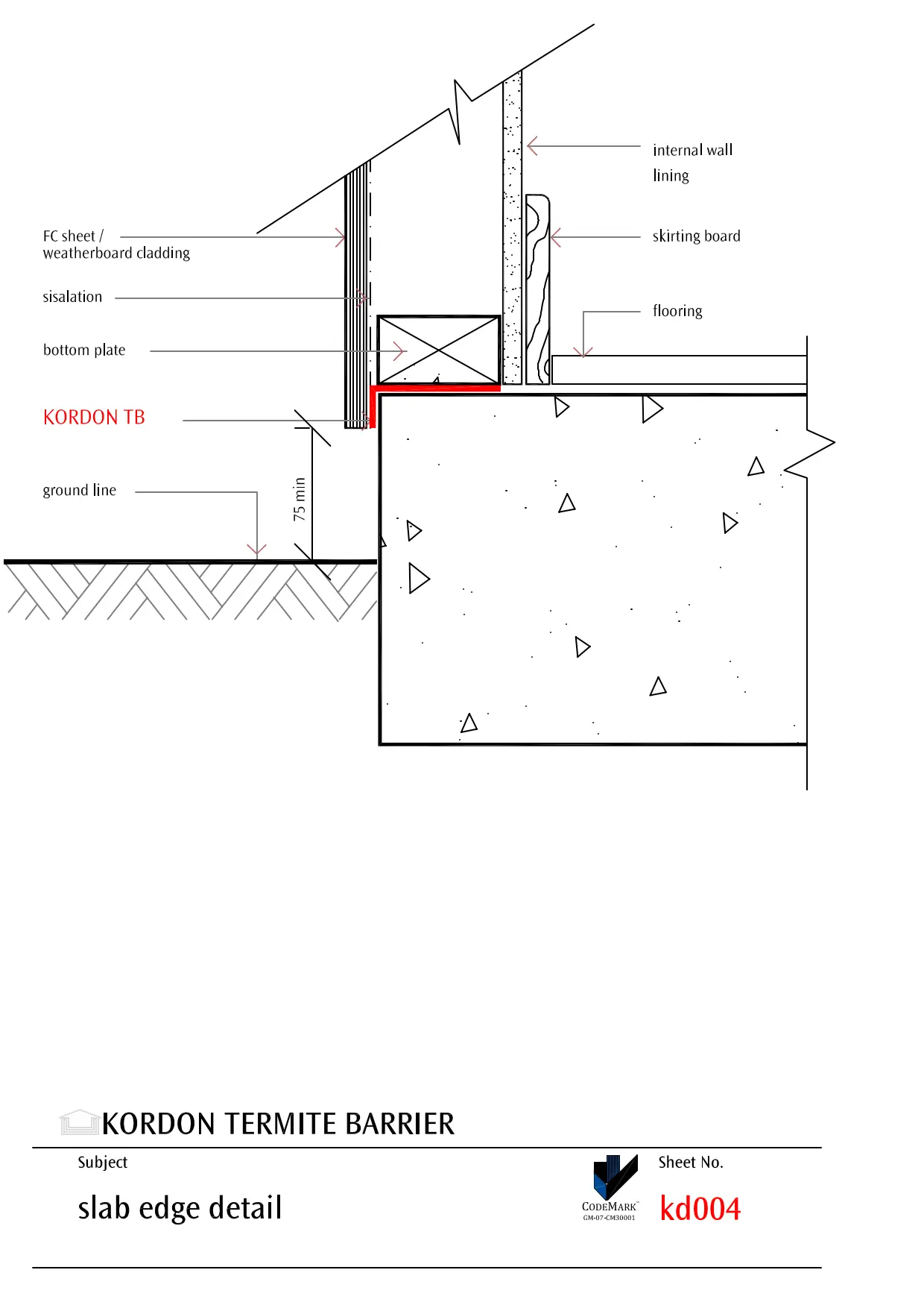 Slab Edge Detail Timber Cladding