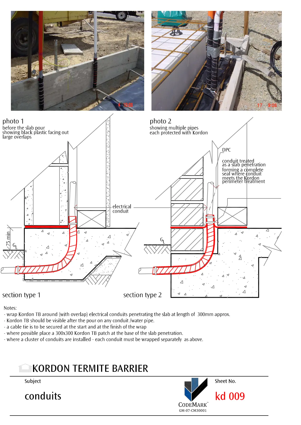 Conduits Installation