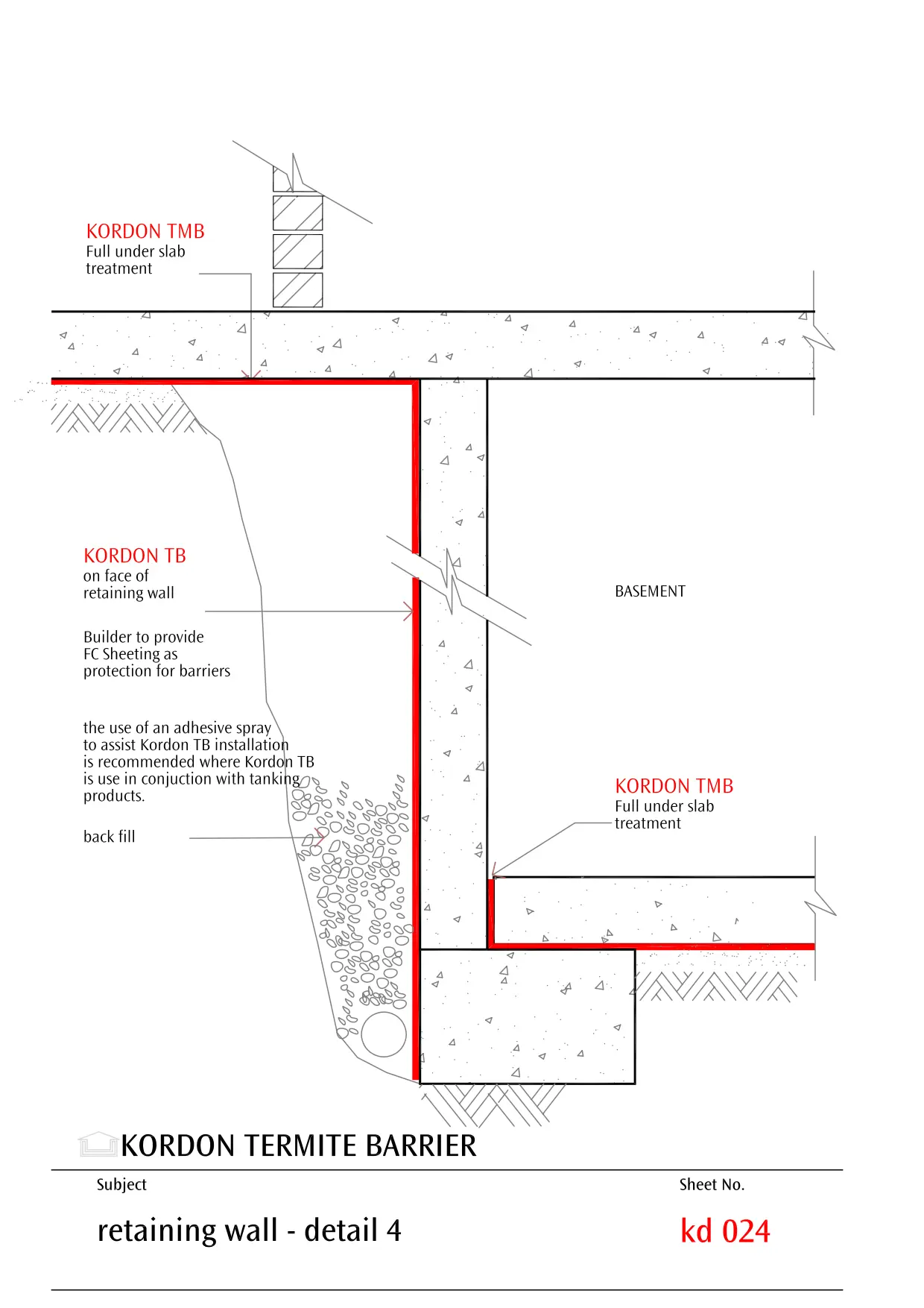 Retaining Wall Detail - Concrete Basement