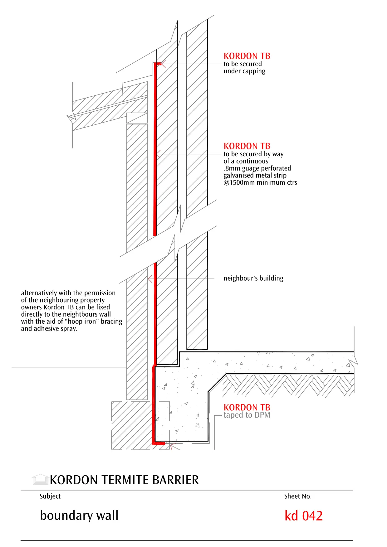 Boundary Wall Full Protection