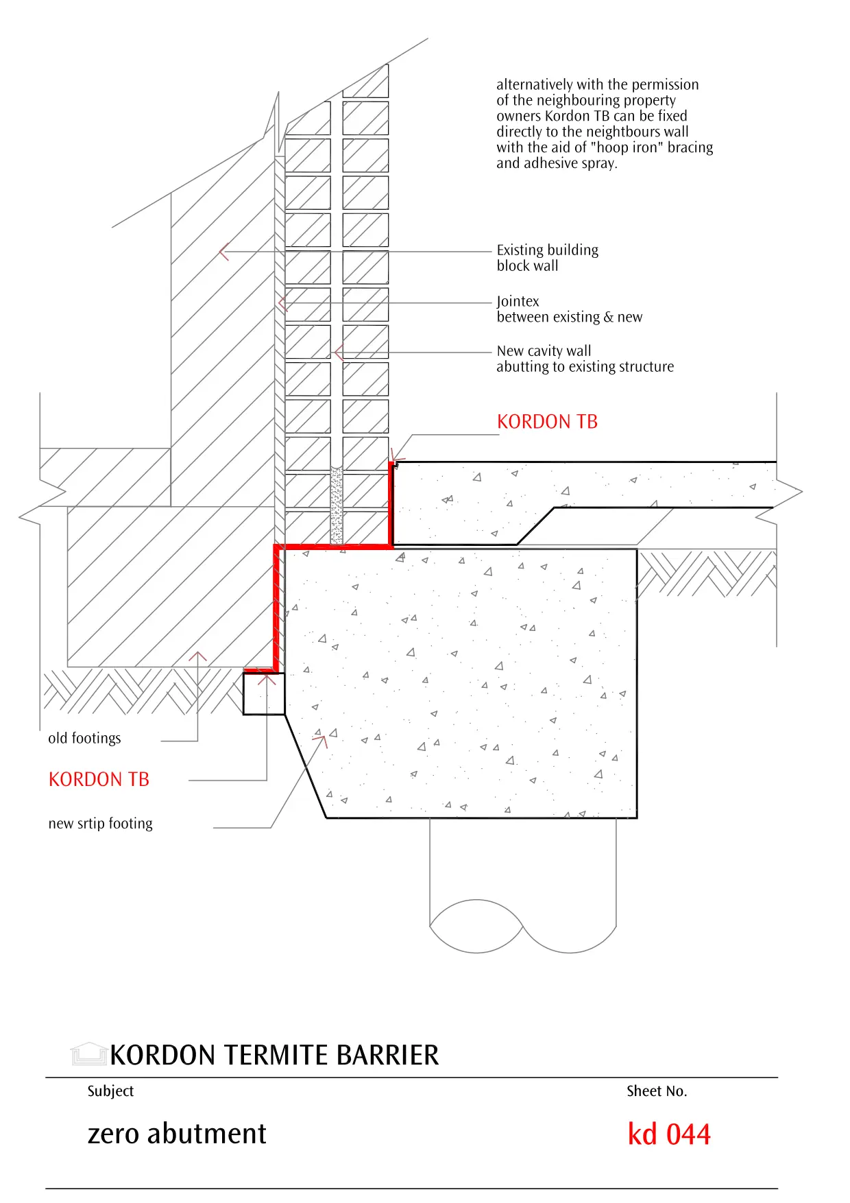 Zero Abutment Minimum Protection
