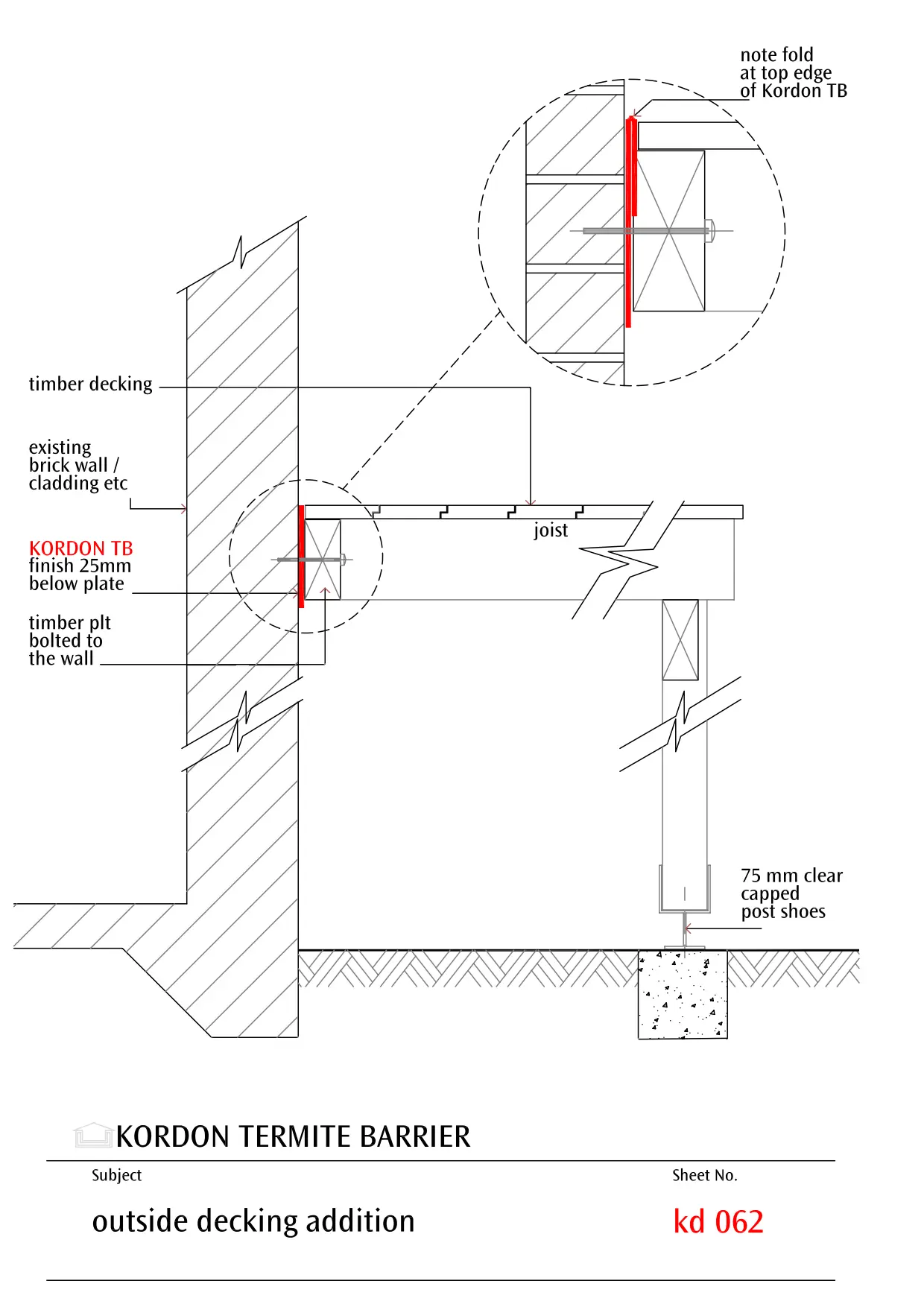 Addition of an Outside Deck