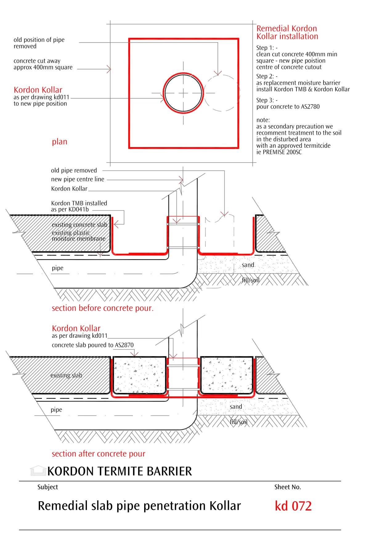 Remedial Slab Pipe Penetration