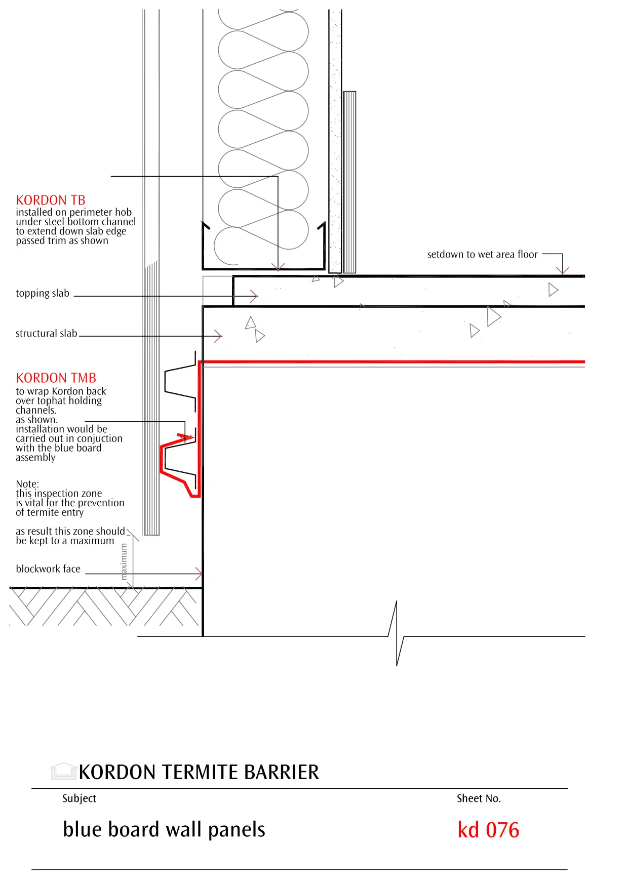 Typical Blue Board Wall Detail