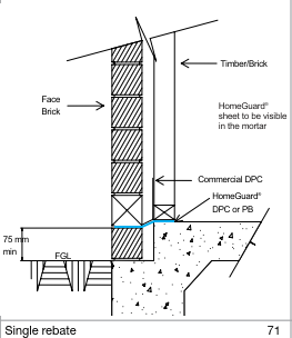 75mm Inspection Zone