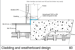 Cladding Weatherboard