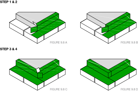 External Corner Detail