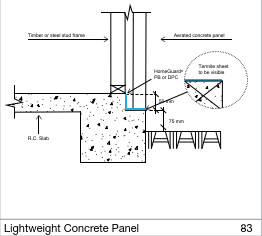 Lightweight Concrete Panel