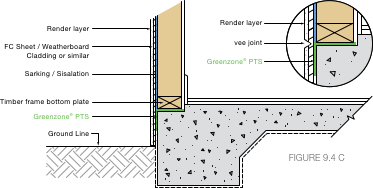 Raft Slab Application