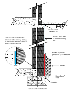 Retaining Wall Exterior