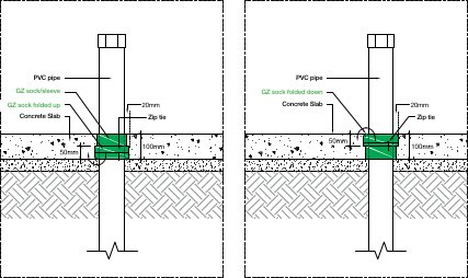 Fold-Over Installation