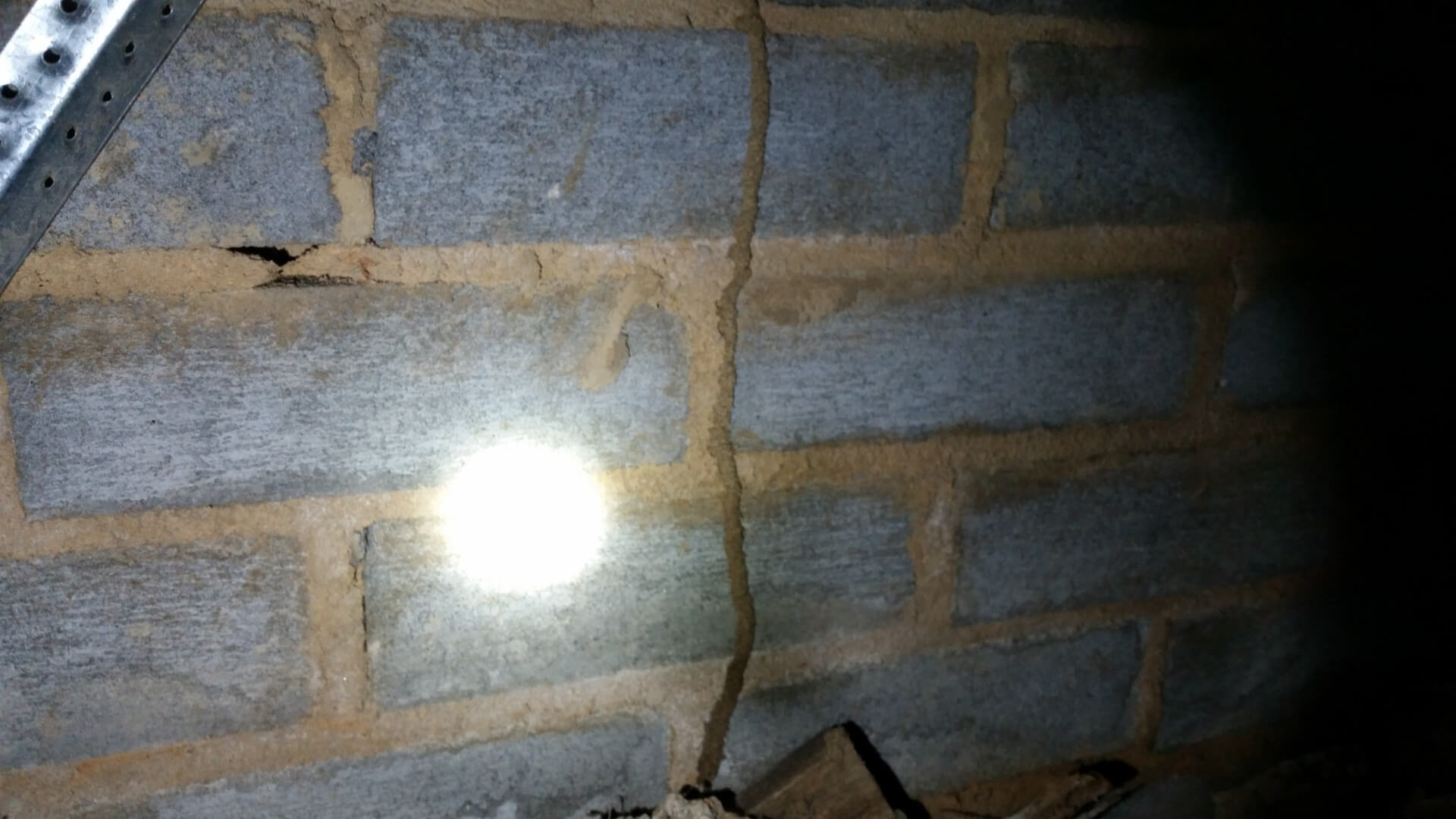 Prevention Checklist